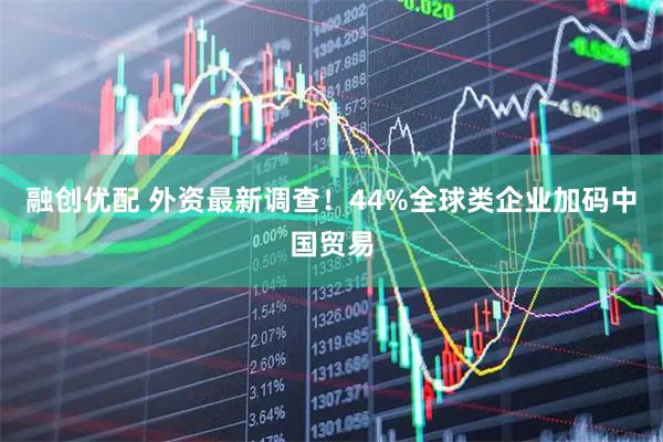 融创优配 外资最新调查！44%全球类企业加码中国贸易