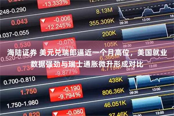 海陆证券 美元兑瑞郎逼近一个月高位，美国就业数据强劲与瑞士通胀微升形成对比